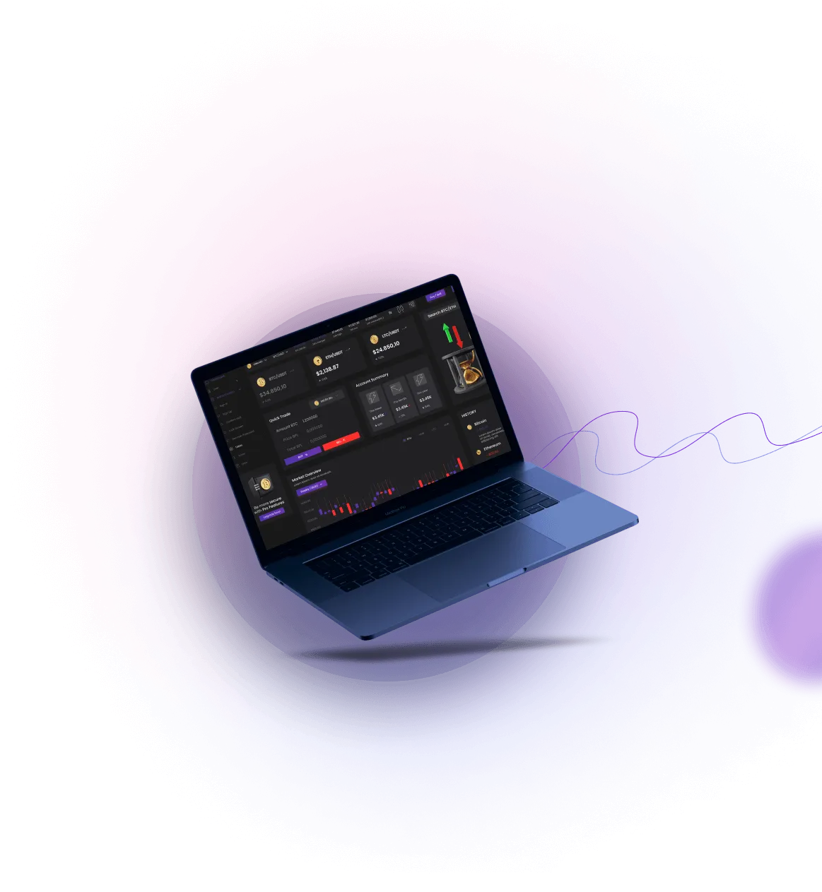 SalviaX - SalviaX Trading