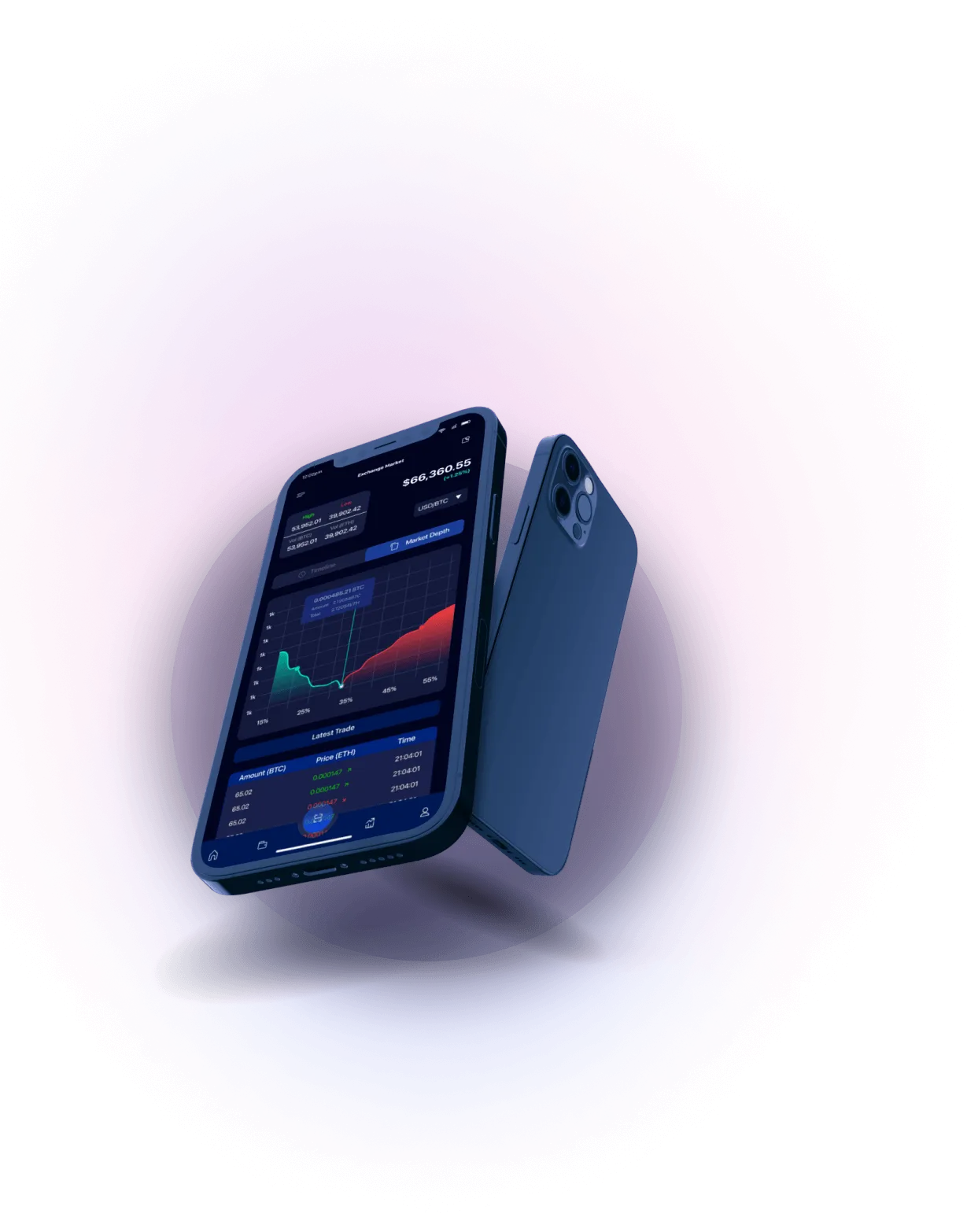 SalviaX - SUPERB TECHNOLOGY